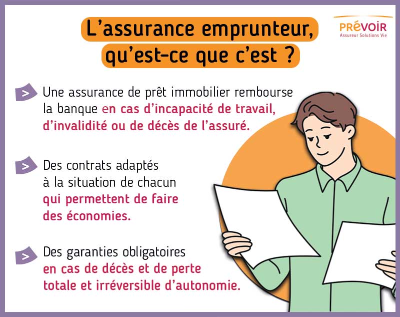 prevoir-emprunteur-tout-savoir